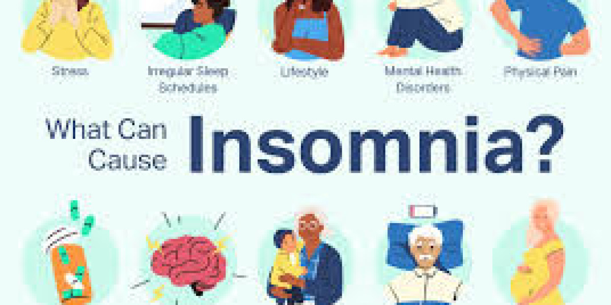 The Future of Sleep Health: Insights from the Insomnia Market Forecast