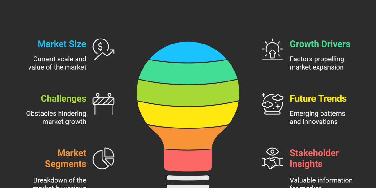 Storefront Glass Market: Growth Analysis, Key Trends, and Forecast to 2031