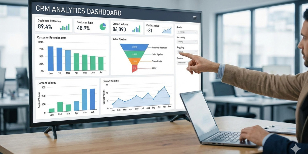 CRM Analytics Market Report: Unlocking Growth Potential and Addressing Challenges